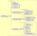 Thumbnail for version as of 03:50, 6 September 2024