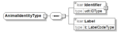 Thumbnail for version as of 04:13, 6 September 2024