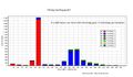 Thumbnail for version as of 16:34, 6 March 2024