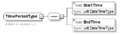 Thumbnail for version as of 03:22, 6 September 2024