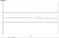 Thumbnail for version as of 13:23, 2 August 2024