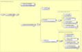 Thumbnail for version as of 04:35, 6 September 2024