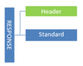 Thumbnail for version as of 03:11, 6 September 2024