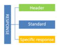 Thumbnail for version as of 03:10, 6 September 2024