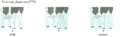 Thumbnail for version as of 15:37, 3 August 2024