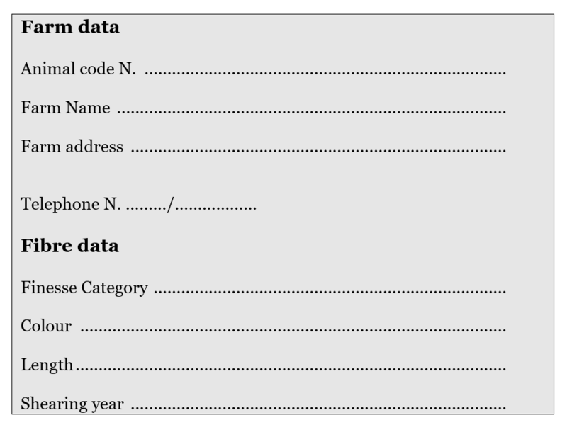 File:Farm and Fibre data.png