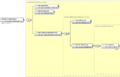 Thumbnail for version as of 04:43, 6 September 2024
