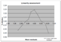 Thumbnail for version as of 04:54, 15 August 2024