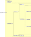 Thumbnail for version as of 04:30, 6 September 2024