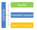 Thumbnail for version as of 03:07, 6 September 2024