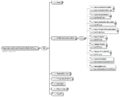 Thumbnail for version as of 05:07, 6 September 2024