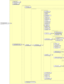 Thumbnail for version as of 03:38, 6 September 2024