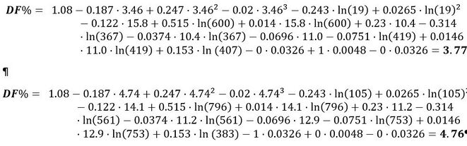 Corrected 24 h fat percentage