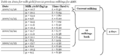 Thumbnail for version as of 06:32, 31 August 2024