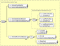 Thumbnail for version as of 04:21, 6 September 2024