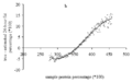 Thumbnail for version as of 03:54, 28 August 2024