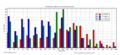 Thumbnail for version as of 16:34, 5 August 2024