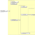 Thumbnail for version as of 04:34, 6 September 2024