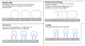 Thumbnail for version as of 12:37, 11 July 2024