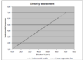 Thumbnail for version as of 04:54, 15 August 2024