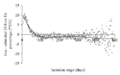 Thumbnail for version as of 04:00, 28 August 2024