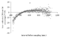 Thumbnail for version as of 03:55, 28 August 2024