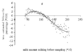 Thumbnail for version as of 03:58, 28 August 2024