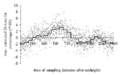 Thumbnail for version as of 03:59, 28 August 2024